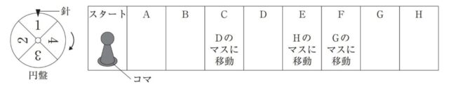 ※図13問題の図