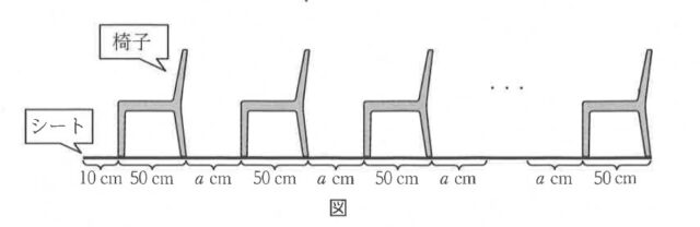 図19：問題の図