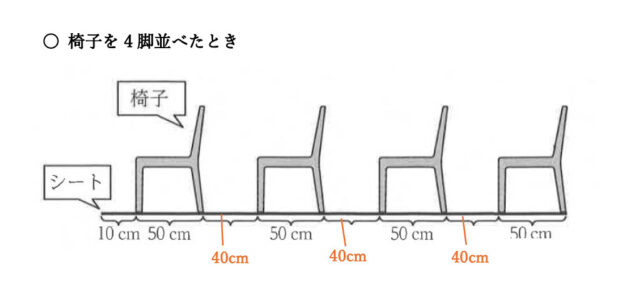 図21：解説の図