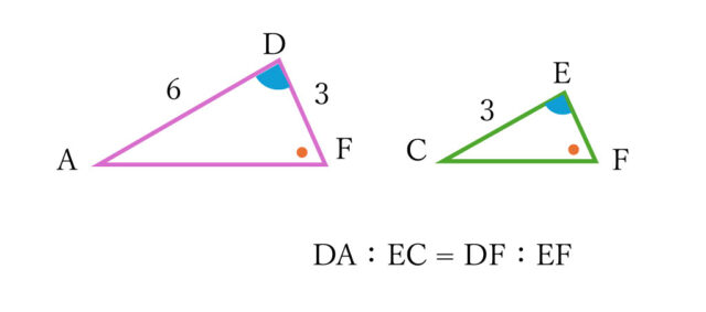 図40：解説の図