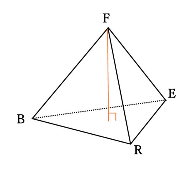 図49：解説の図