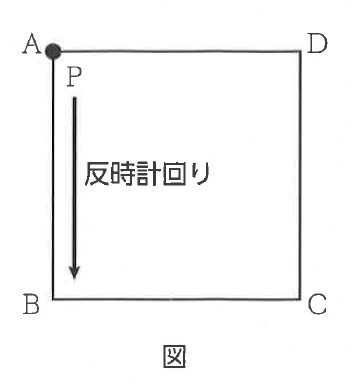 図14：問題の図