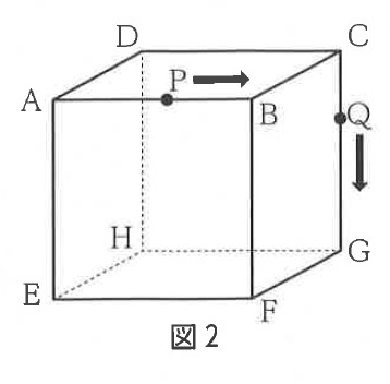 図44：問題の図