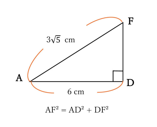 図34：解説の図