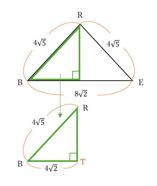 図51：解説の図