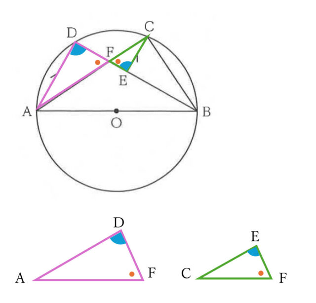 図37：解説の図